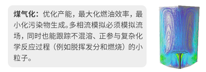 多相流在仿真中的应用和展望（下）的图5
